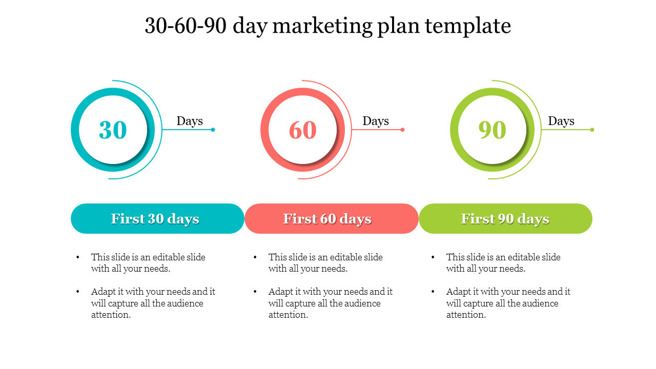 30 60 90 Day Marketing Plan Template Slide Designs